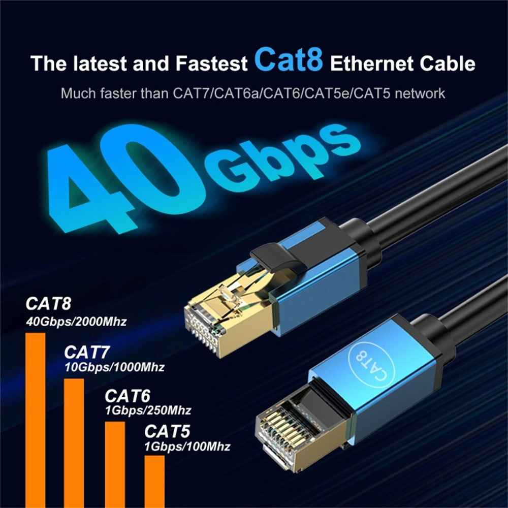 10m CAT8 Ethernet Cable Home Office 40Gbps 2000MHz High Speed Network Cable - Blue