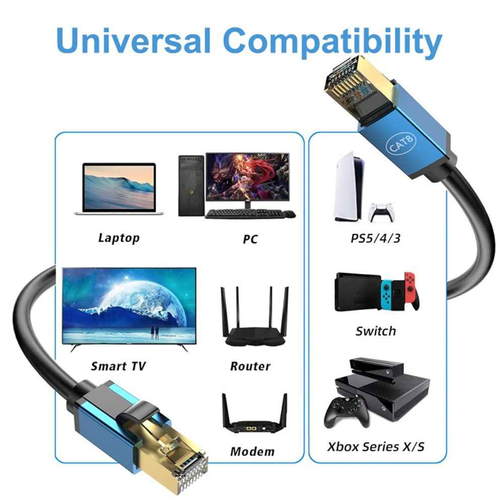10m CAT8 Ethernet Cable Home Office 40Gbps 2000MHz High Speed Network Cable - Blue
