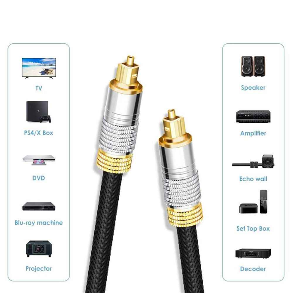 15m Optical Audio Cable Fiber Digital Optical SPDIF Toslink Line with Gold-Plated Connector for Home Theater, Sound Bar, DVD Player (Thread Type)