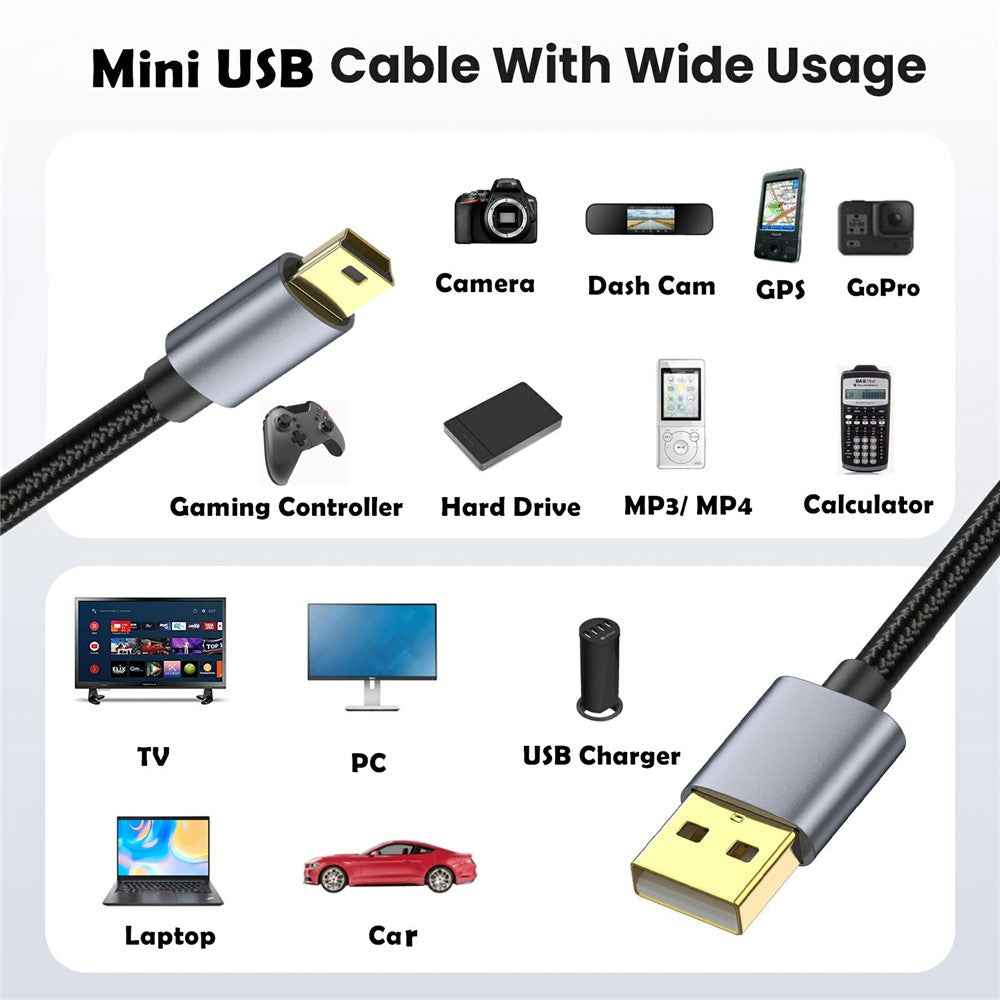 1.8m USB 2.0 to Mini B Male Charger Cord USB Mini to USB Charging Cable for PS3 Controller  /  MP3 Player  /  Camera