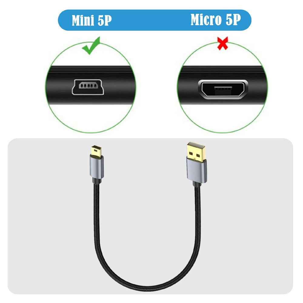 1.8m USB 2.0 to Mini B Male Charger Cord USB Mini to USB Charging Cable for PS3 Controller  /  MP3 Player  /  Camera