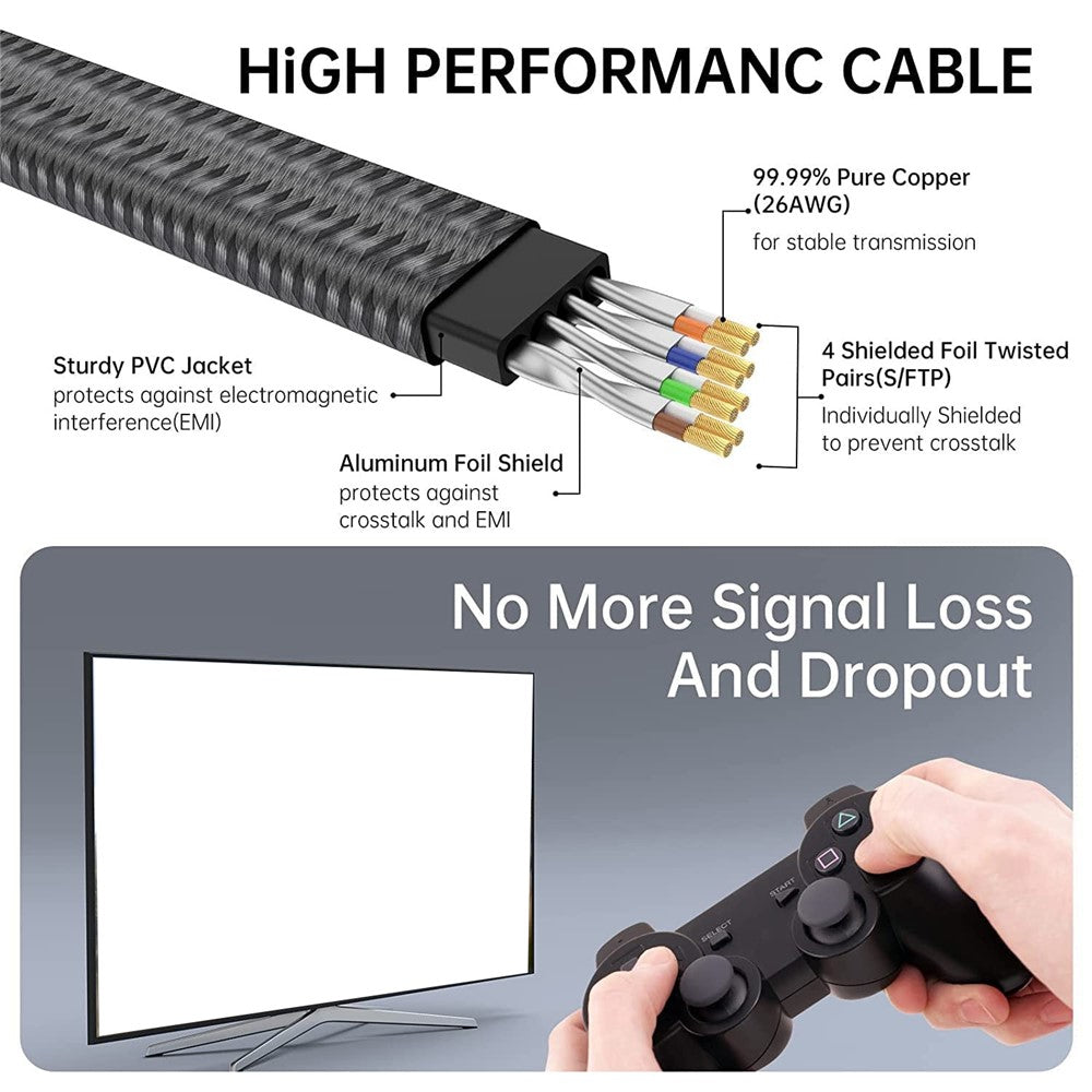 3m-26AWG-Cat8-Flat-Ethernet-Cable-Cat8-LAN-Network-Cable-with-Gold-Plated-RJ45-Connector-40Gbps-2000Mhz-SFTP-Patch-Cord