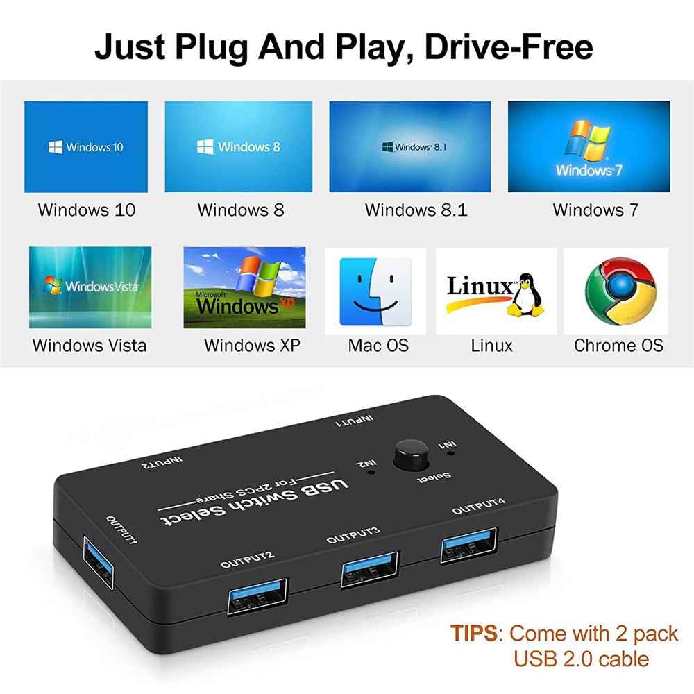 4 In 1 USB Switch Hub 2 Input 4 Output KVM Splitter USB Shared Switcher for PC  /  Game Console