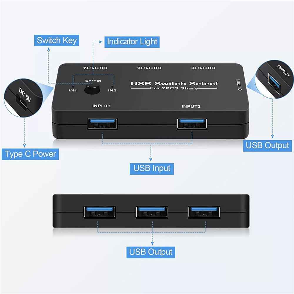 4 In 1 USB Switch Hub 2 Input 4 Output KVM Splitter USB Shared Switcher for PC  /  Game Console
