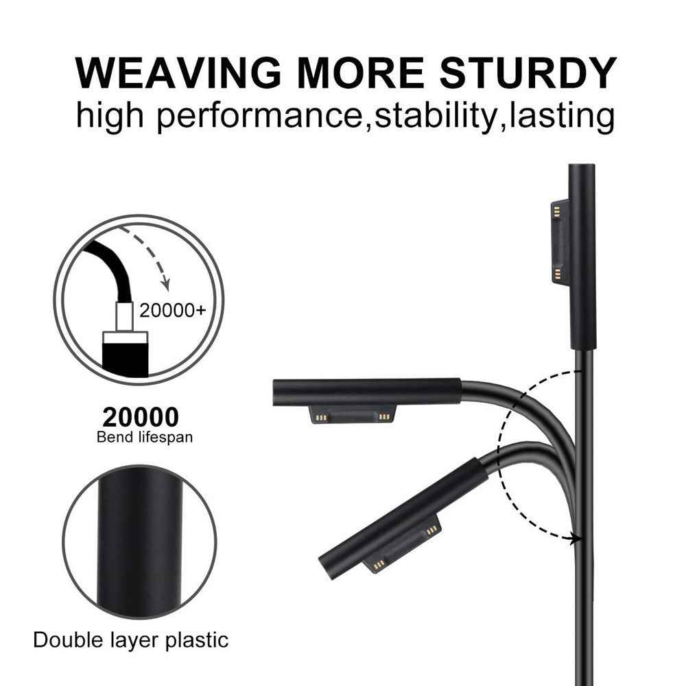 44W 15V 2.58A Power Adapter Charger with USB Charging Port for Microsoft Surface Pro 6/5/4/3 etc. - US Plug