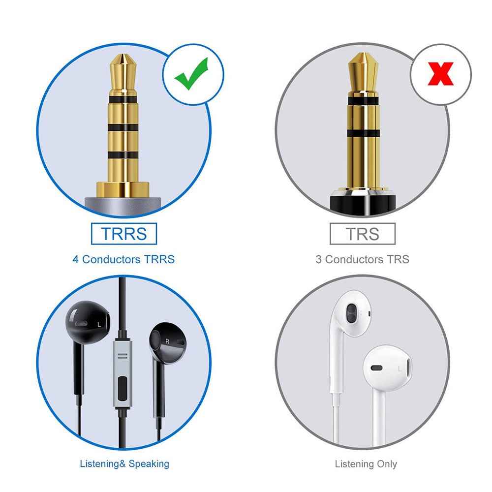 5m 3.5mm Male to Male Elbow Audio Aux Cable Gold Plated Plug HiFi Stereo Right Angle TRRS Extension Cable