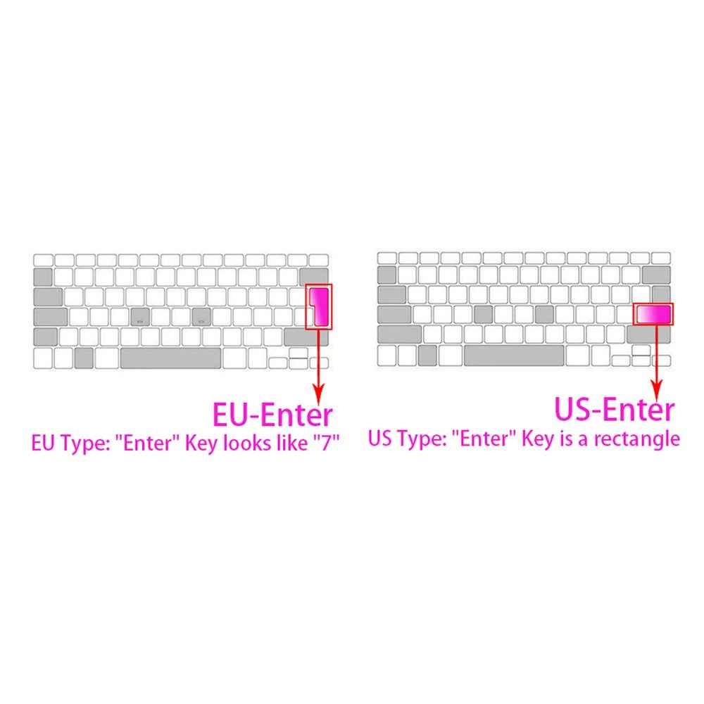 Ultra-thin TPU Keyboard Guard Film (US Version) for MacBook Pro 16 2019 (A2141)/MacBook Pro 13.3 2020 (A2289/A2251)