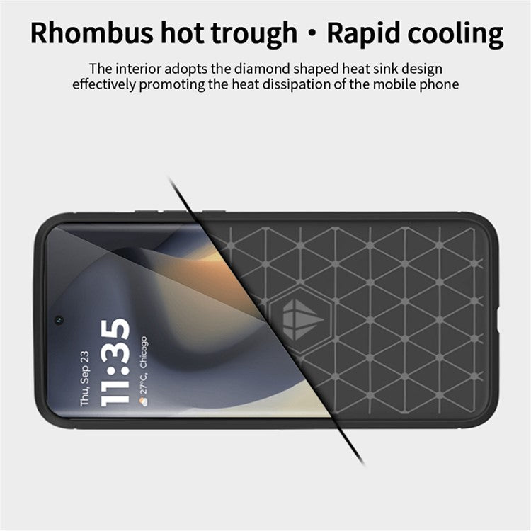 MOFI JK TPU Series-1 For Motorola Edge (2024) 5G Case Brushed Soft TPU Slim Phone Cover - Red