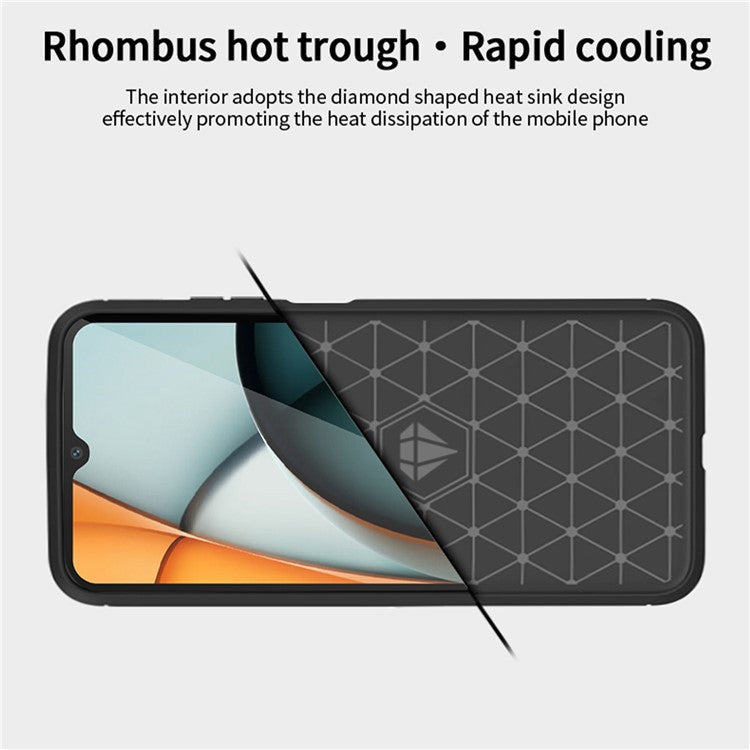 MOFI JK TPU Series-1 For Xiaomi Redmi A3 / Poco C61 4G Protective Case TPU Phone Cover Carbon Fiber Texture - Blue
