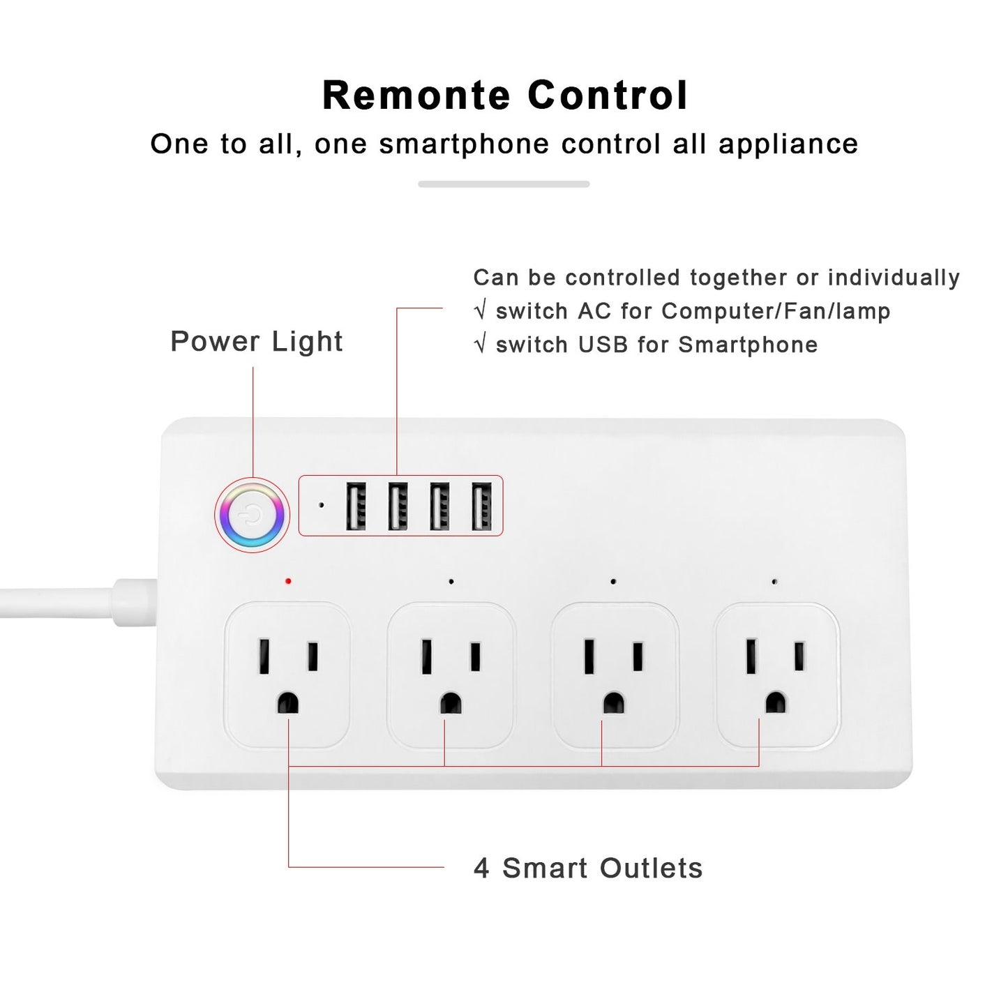 ZigBee 10A SM-SO301-U 2500W 4 Holes + 4 USB Smart Power Strip, US Plug(White)