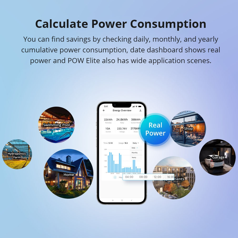 Sonoff POW Elite Intelligent Electricity Statistics Current Power Metering Switch 20A