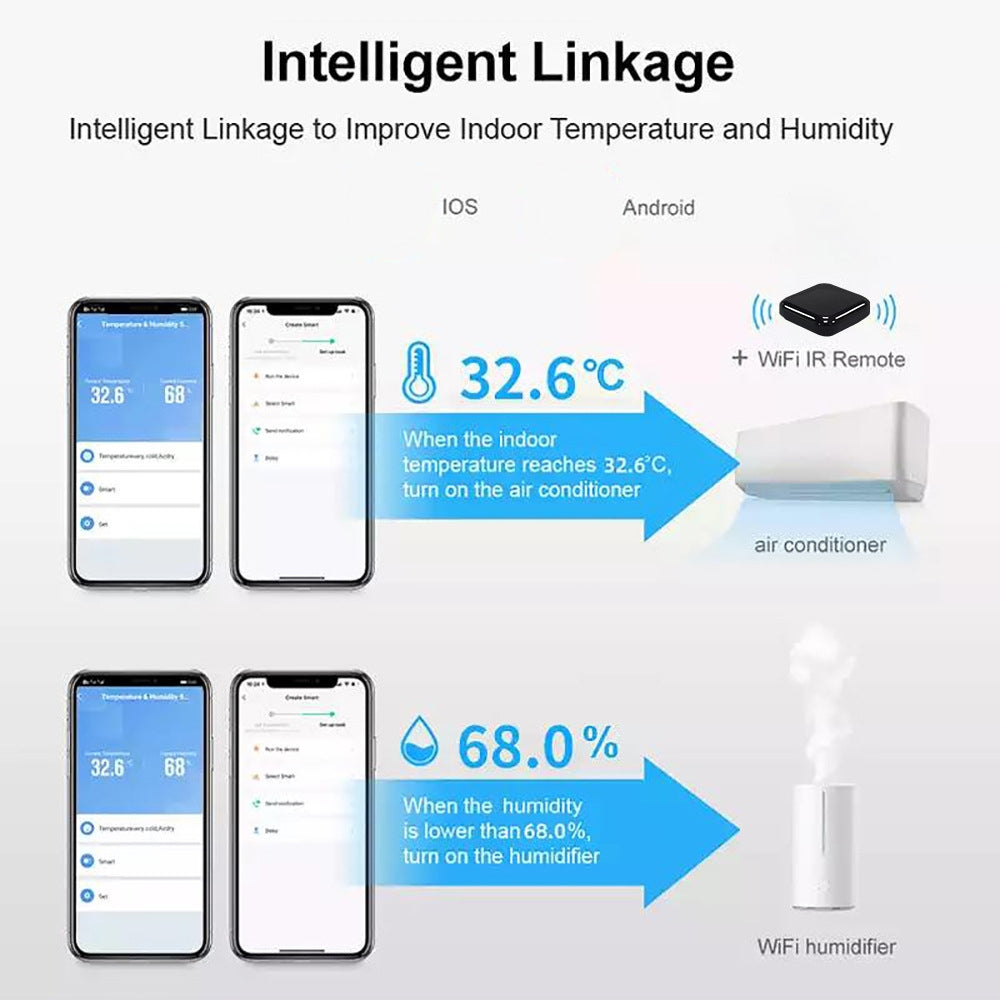 Wifi Temperature And Humidity Meter Sensor Equipment Smart Home Graffiti APP Temperature And Humidity Sensor(Black)