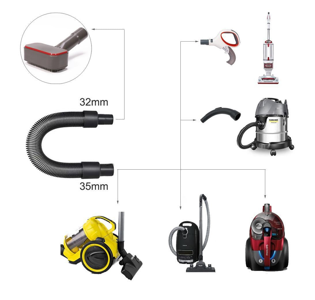 For Dyson Vacuum Cleaner Pet Hair Removal Brush Set, Spec: Set 2
