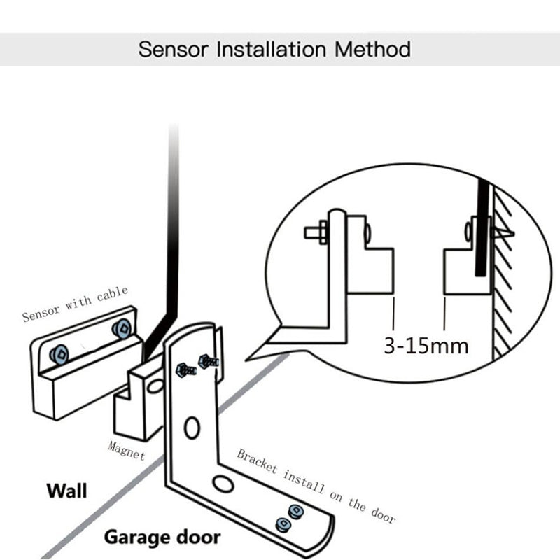 Tuya APP Remote Control WIFI Smart Garage Door Controller, Specification: EU Plug