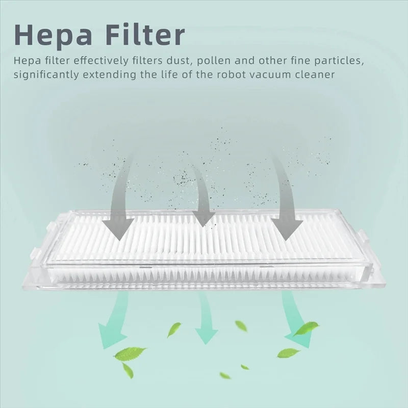 For Xiaomi Mijia M30 Pro Vacuum Cleaner 2pcs /Pack Filter