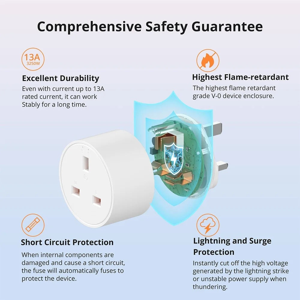 SONOFF S60TPG UK Plug Smart WiFi Socket Electricity Time Switching Voice Control