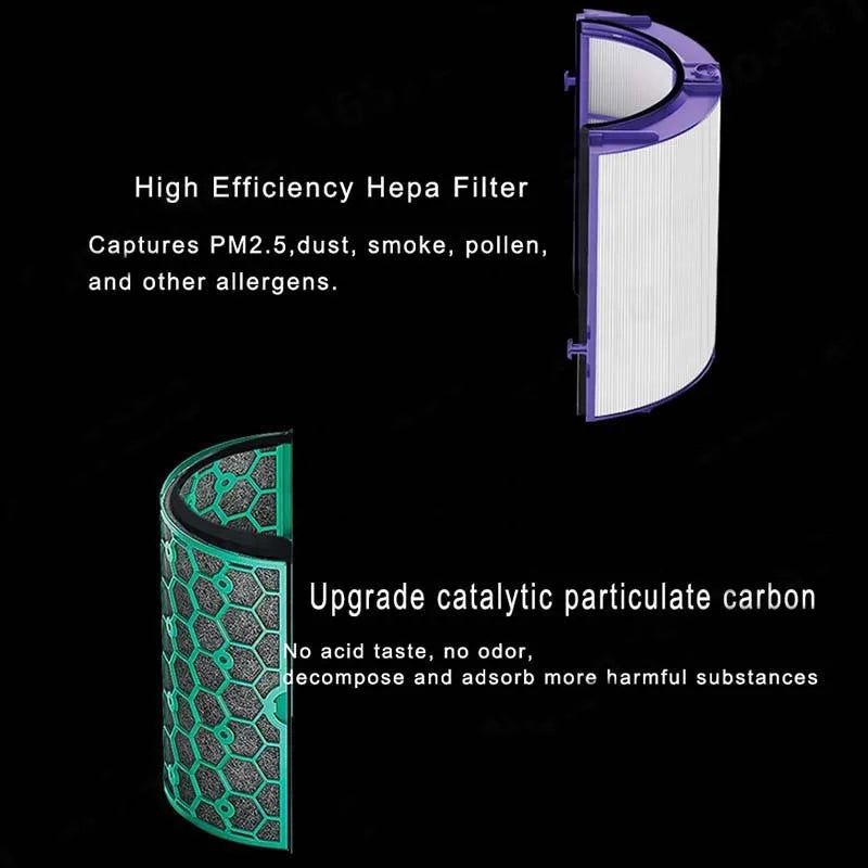 2pcs /Set HEPA Filter For Dyson Air Purifier TP04 / TP05 / TP07, HP04 / HP05 / HP07, DP04 / DP05 / DP07