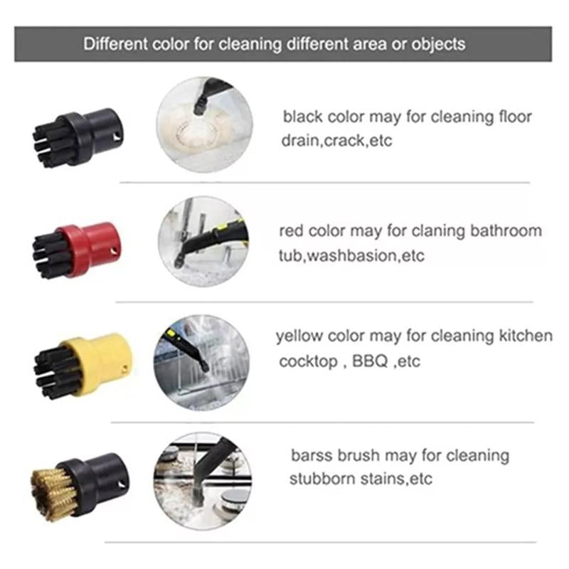 For Karcher SC2 / SC3 / SC4 / SC5 / CTK10 / CTK20 Steam Cleaner Glass Mirror Cleaning Nozzle Wiper Accessories 2.863-025.0, Style: 1 Scraper+2 Covers