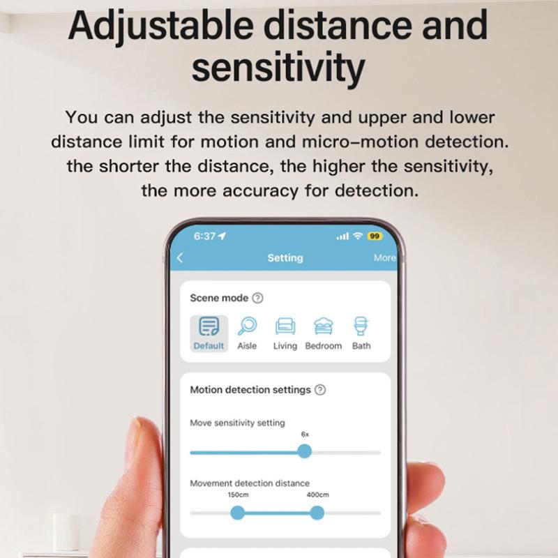 Tuya WiFi Square Human Presence Sensor Millimeter Wave Radar Detection Built-in Illuminance Sensor