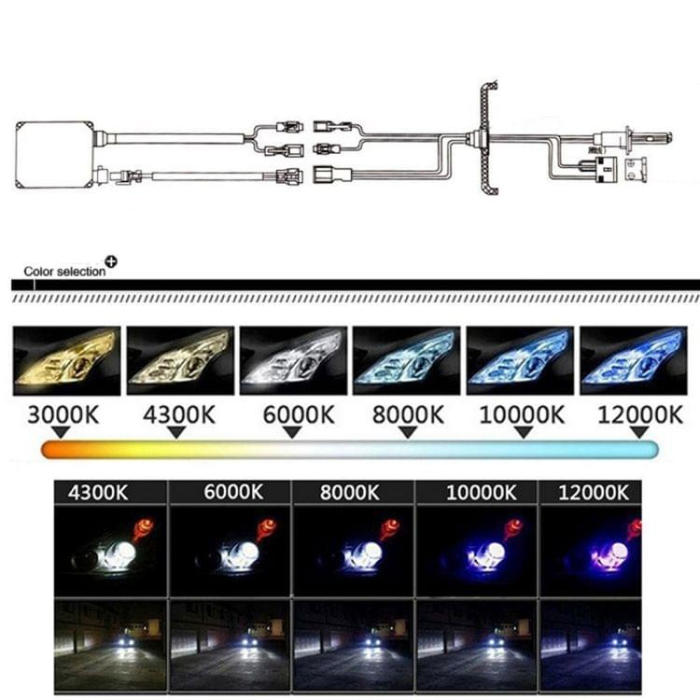 55W 12V DC Slim HID Xenon Ballast – Compatible with H1, H3, H7, H11, 9005, 9006, D2S (Model Dependent)