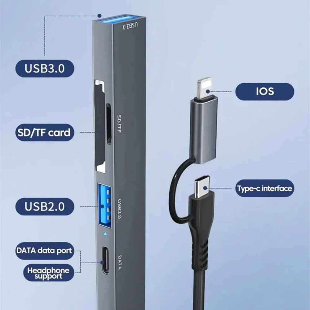 ADS-805 Type-C+Lightning Hub Expansion Converter to USB-C Data+USB 2.0+USB 3.0+2 Card Reader Slots