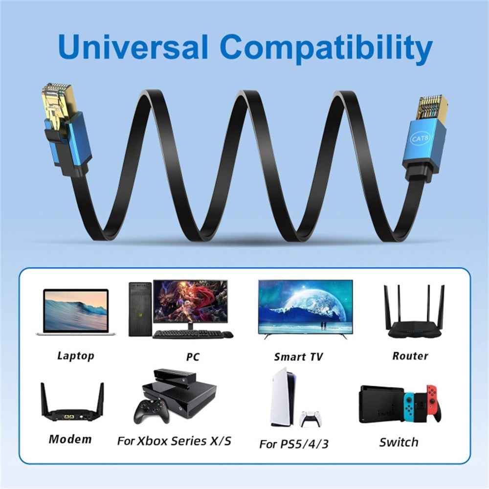 Cat 8 Ethernet Cable 15M  /  49FT 40Gbps 2000MHz RJ45 Male Connector High Speed Network Cord - Green