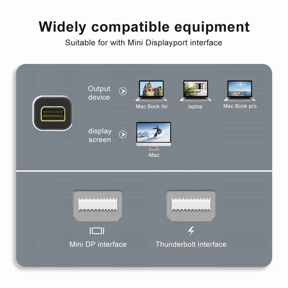 DP-036-8K07 Angled 8K 60Hz Mini DisplayPort 1.4 Male to Mini DP Female Convertor Fast Transmission Adapter for PC Laptop Monitor