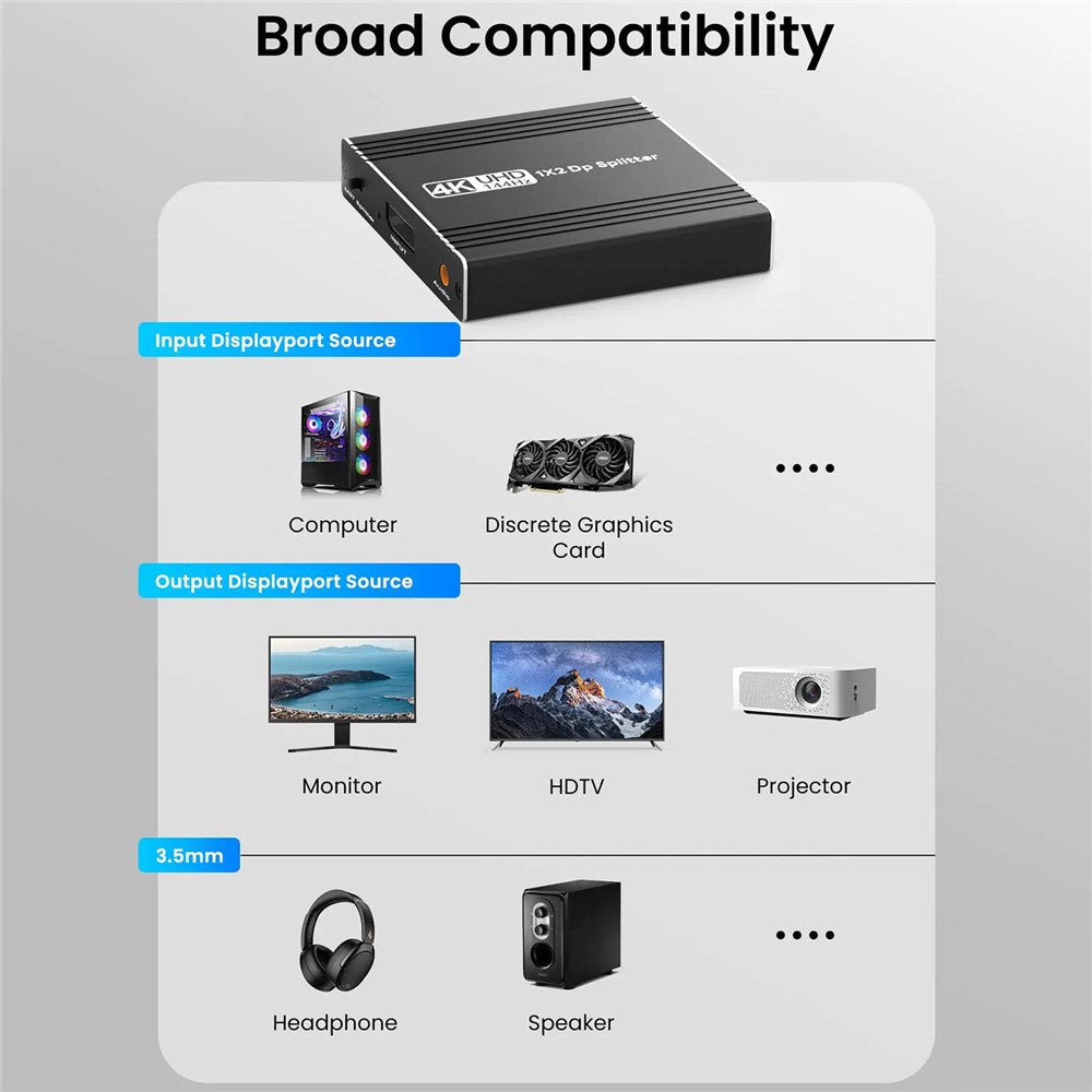 FD-DisplayPort-1.4-to-Dual-DisplayPort-MST-Hub-1X2-4K144HZ-Audio-Extractor-Splitter-Support-Mirror-Extend-Mode-US-Plug