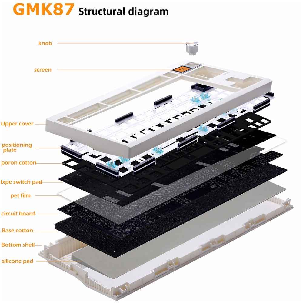GMK87 RGB Hot Swap Wireless+USB Wired+Bluetooth-compatible Mechanical Keyboard Kit with Volume Knob - Green