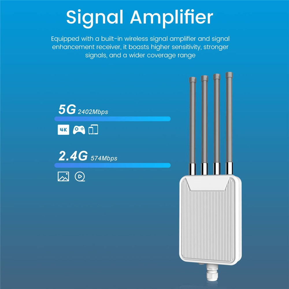 HW1800M-Outdoor-Waterproof-AX1800-WiFi-6-Wireless-AP-Router-2.4-/-5.8G-Dual-Band-Modem-with-High-Gain-Antenna-US-Plug