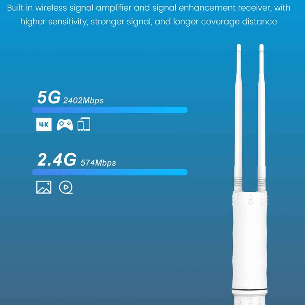 HW1800Y WiFi 6 AX1800 2.4 / 5.8G Dual Band MESH Router IP67 Waterproof Outdoor AP Repeater - US Plug