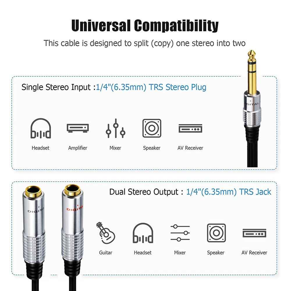 0.2m 1 / 4 Inch 6.35mm 1-to-2 Male to Female Stereo Audio Jack Y Splitter Adapter Cable