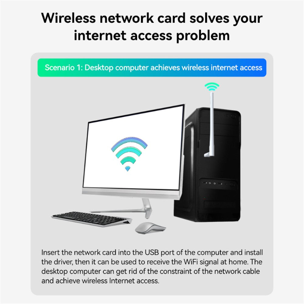 WDN650A-Home-WiFi-Receiver-for-Decktop-Computer-Laptop-Dual-Band-650M-Wireless-USB-Network-Card