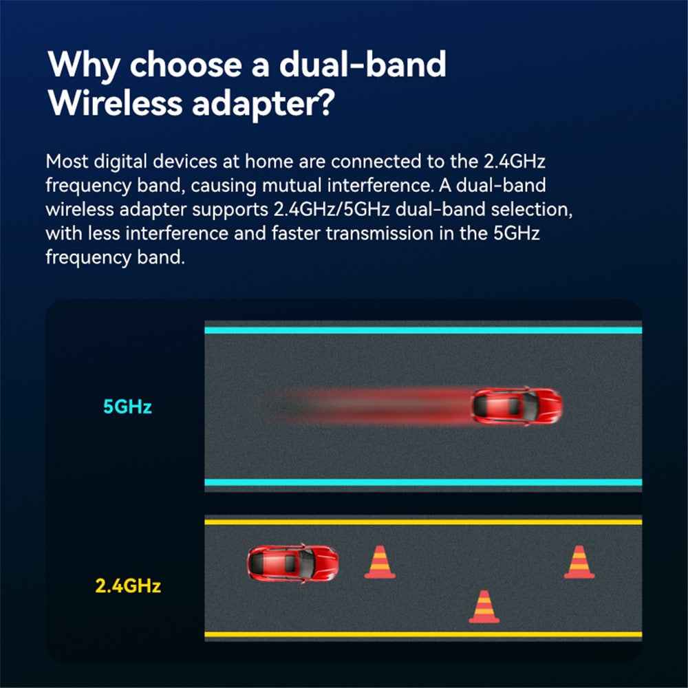 WN650H Dual Band 650M Wireless Network Card Portable USB WiFi Receiver