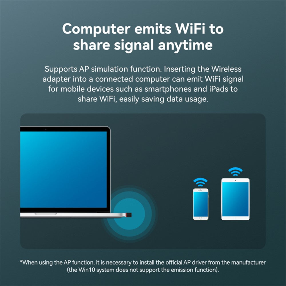 WN650H-Dual-Band-650M-Wireless-Network-Card-Portable-USB-WiFi-Receiver