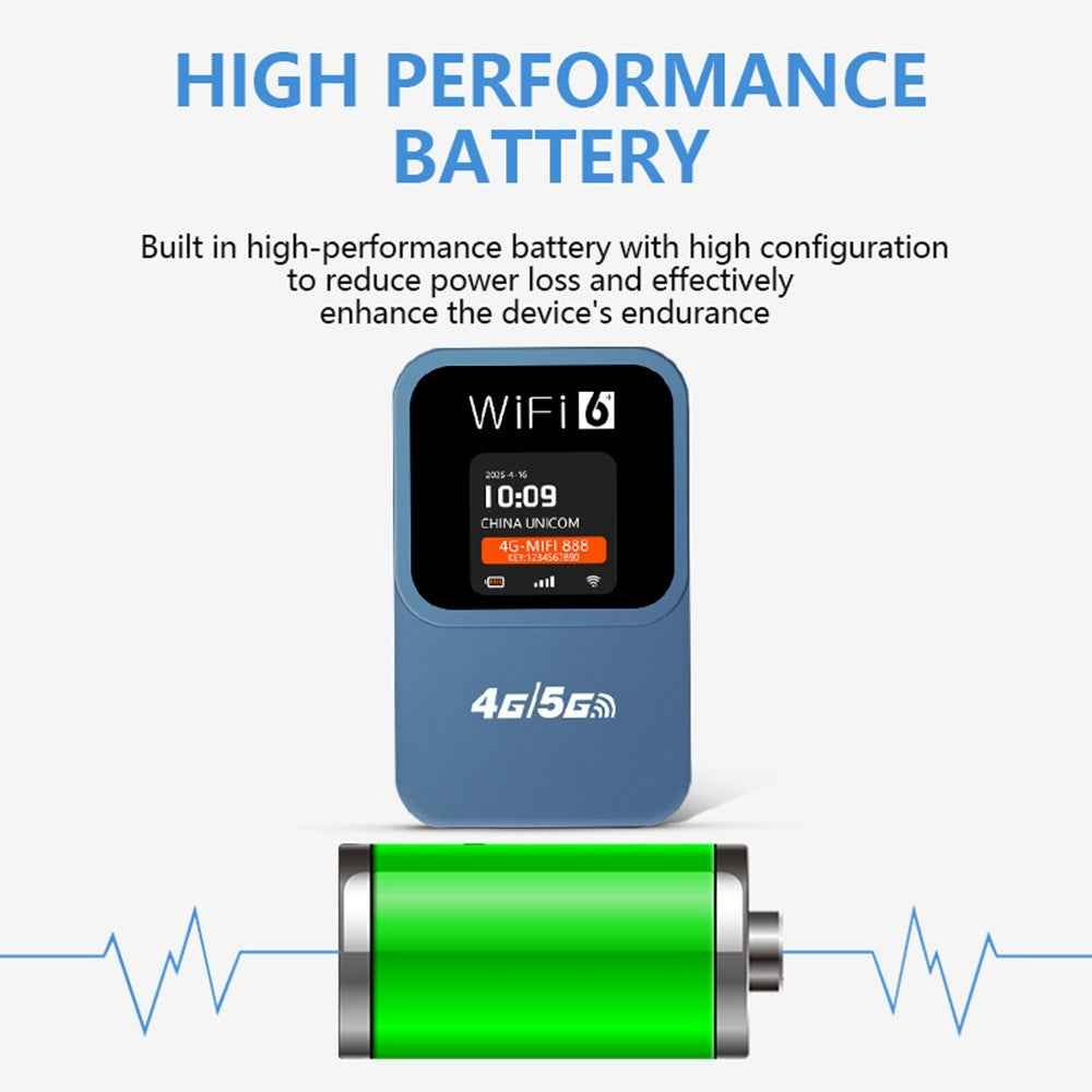M31-E Portable 4G WiFi Router with Time and Date Display 300Mbps WiFi6 Mobile Hotspot SIM Card Compatible, Eurasian Version - Blue