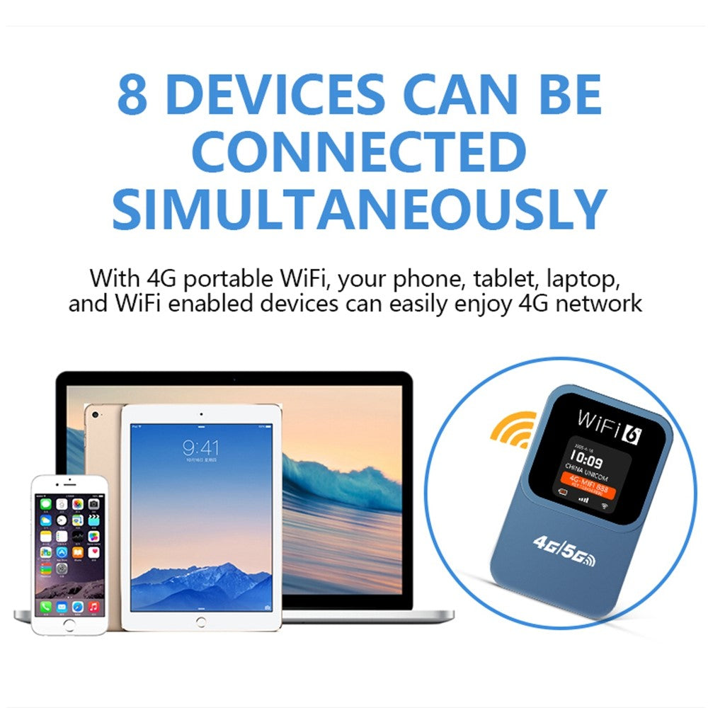 M31-E-Portable-4G-WiFi-Router-with-Time-and-Date-Display-300Mbps-WiFi6-Mobile-Hotspot-SIM-Card-Compatible,-Eurasian-Version-Blue