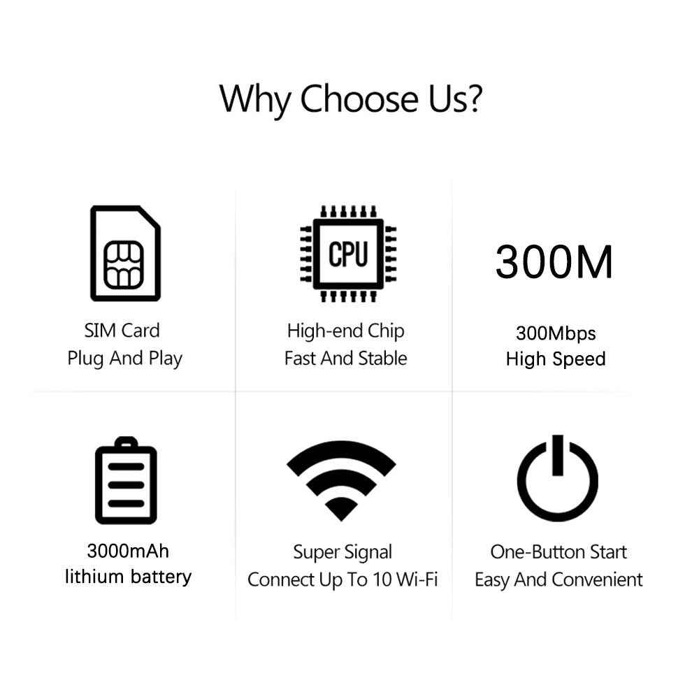 M9S-E Eurasian Version Color Screen Portable 4G Mobile Router Pocket WiFi Router Support 10 Devices - White