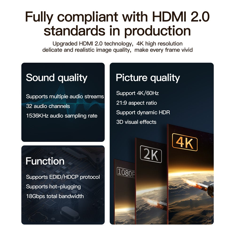 HD003-3m-HDMI-2.0-4K-HD-Video-Cable-TV-Monitor-Connection-Engineering-Cable