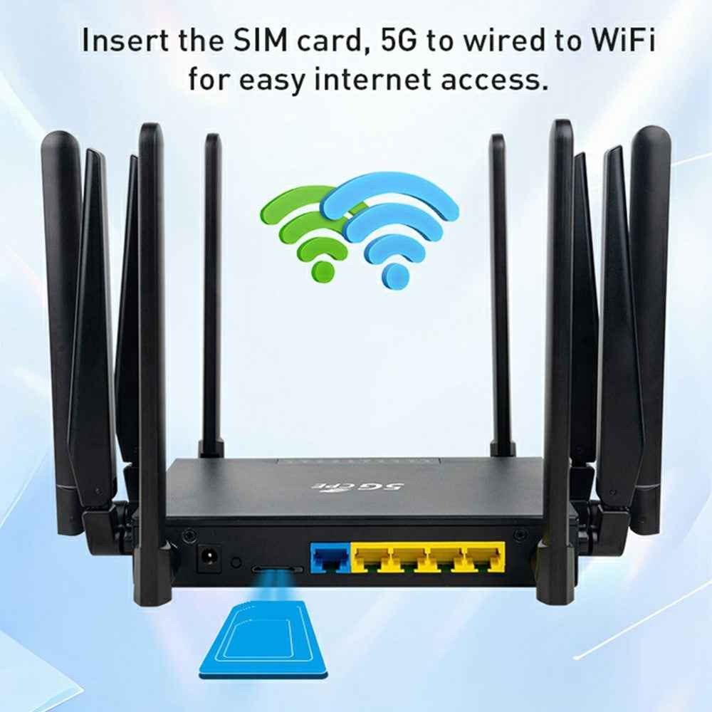 NR180 Eurasian Version Gigabit WiFi 6 Dual Band 2.4G+5.8G Router Dual SIM CPE 10 Antenna 5G Router - EU Plug