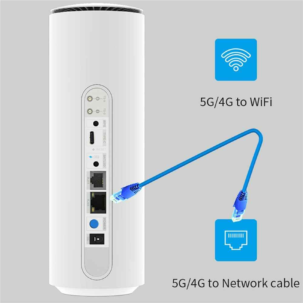 NR500 5G CPE Router with SIM Card Slot 2.4G + 5.8G Dual Band WiFi 6 Gigabit Wireless Repeater, with 4000mAh Battery - US Plug