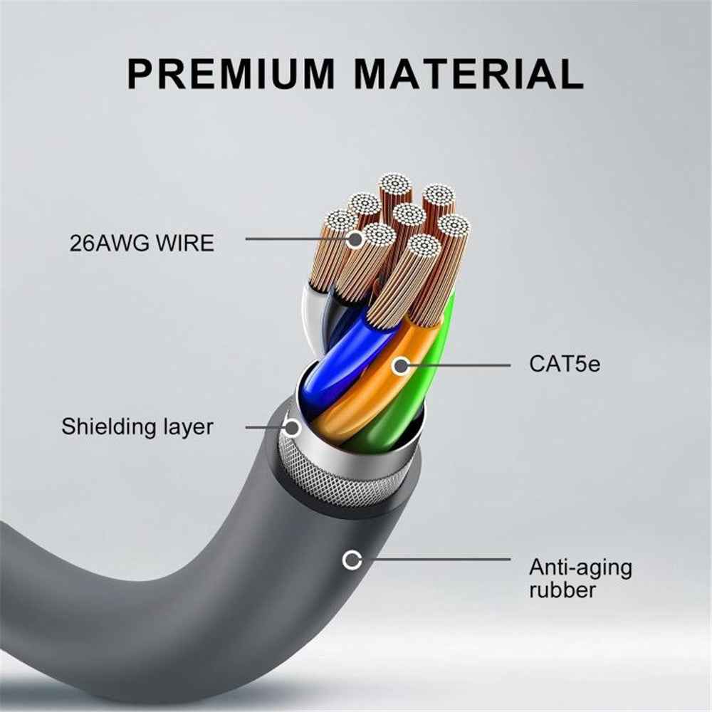 SL201 Network Cable 46m CAT.5e 26AWG Ethernet Cable with 1200Mbps High Speed for Starlink Gen2  /  V2