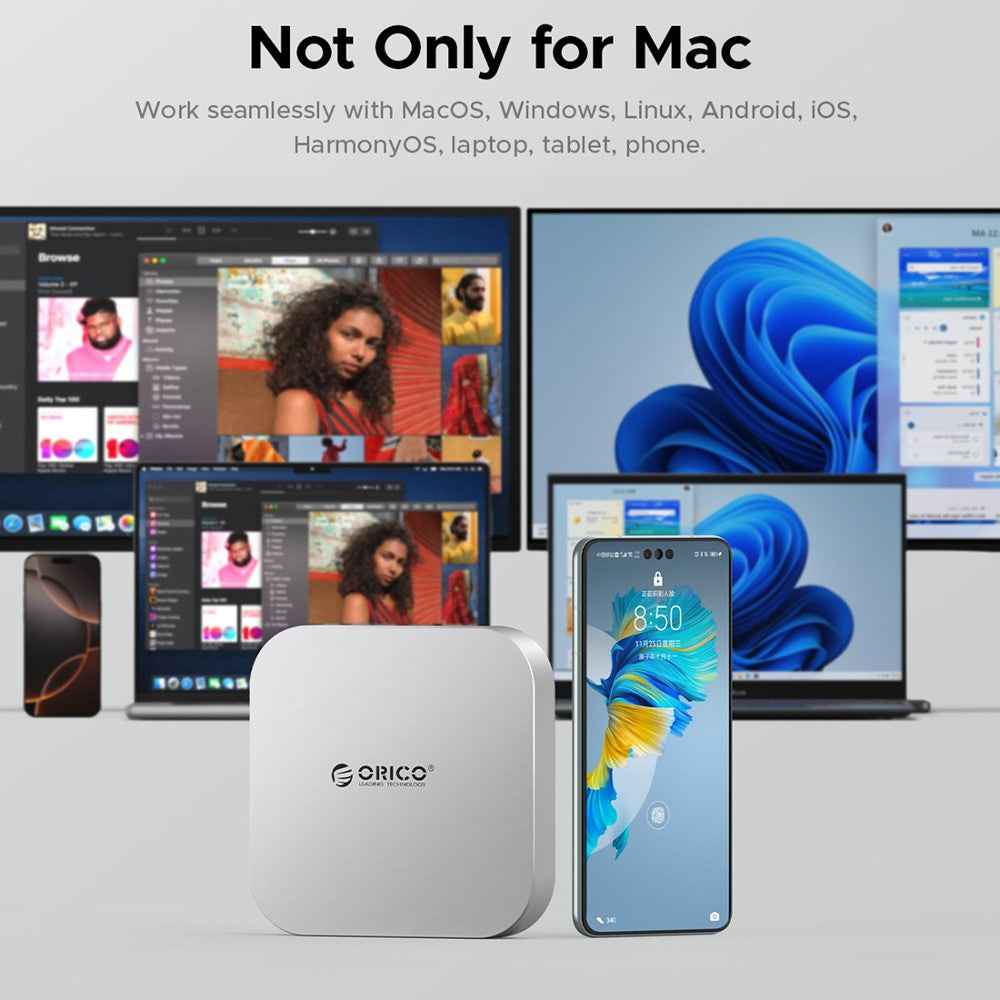 M4Max 10Gbps 2TB MiniMate Desktop External SSD Multiple Ports TF / SD Card Slots - White  /  EU Plug
