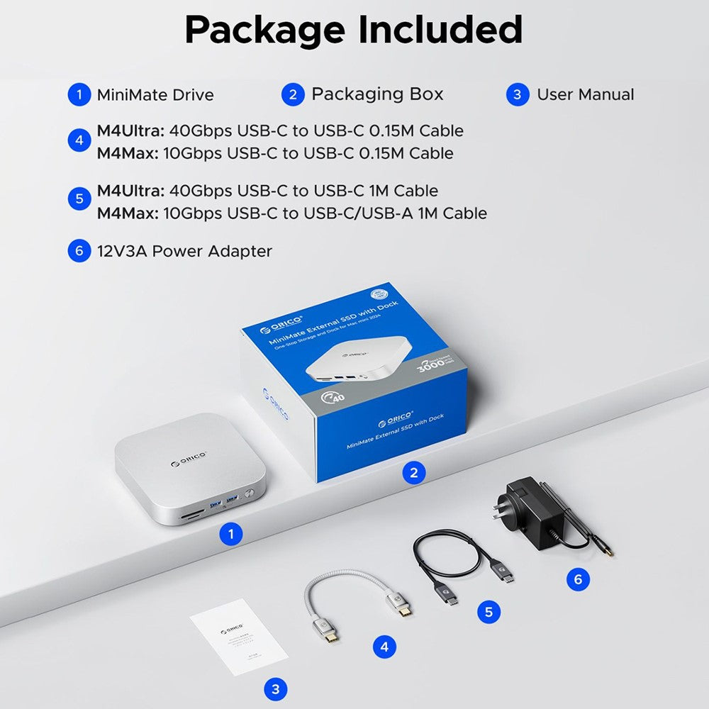 M4Max-10Gbps-2TB-MiniMate-Desktop-External-SSD-Multiple-Ports-TF-/-SD-Card-Slots-White-/-EU-Plug