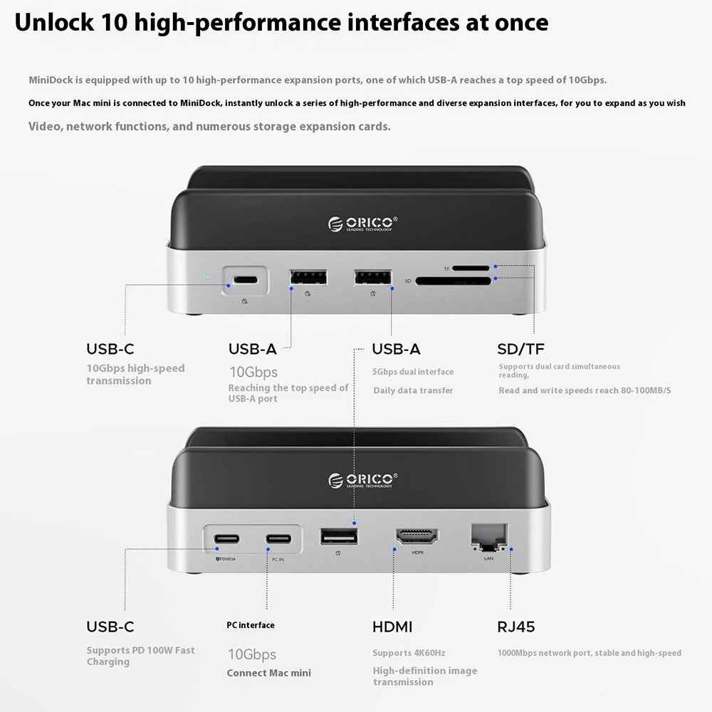 VS10 For Mac mini M4 Expansion Dock Converter M.2 SSD Enclosure Desktop Storage Base, 2TB Capacity