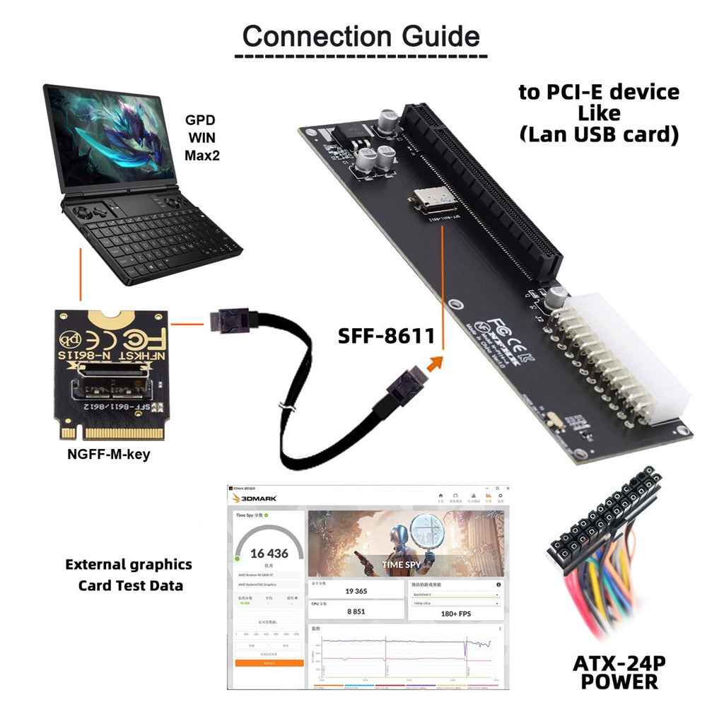 PCI-E 3.0 M.2 M-key to Oculink Host Adapter for GPD WIN Max2 External Graphics Card & SSD