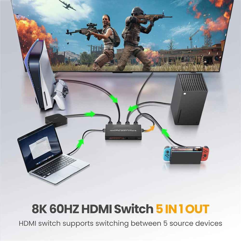 Q8-5 HDMI 2.1 5x1 Switch 8K 60Hz Gaming Video Switcher with Remote Control for Home Theater / Office - EU Plug