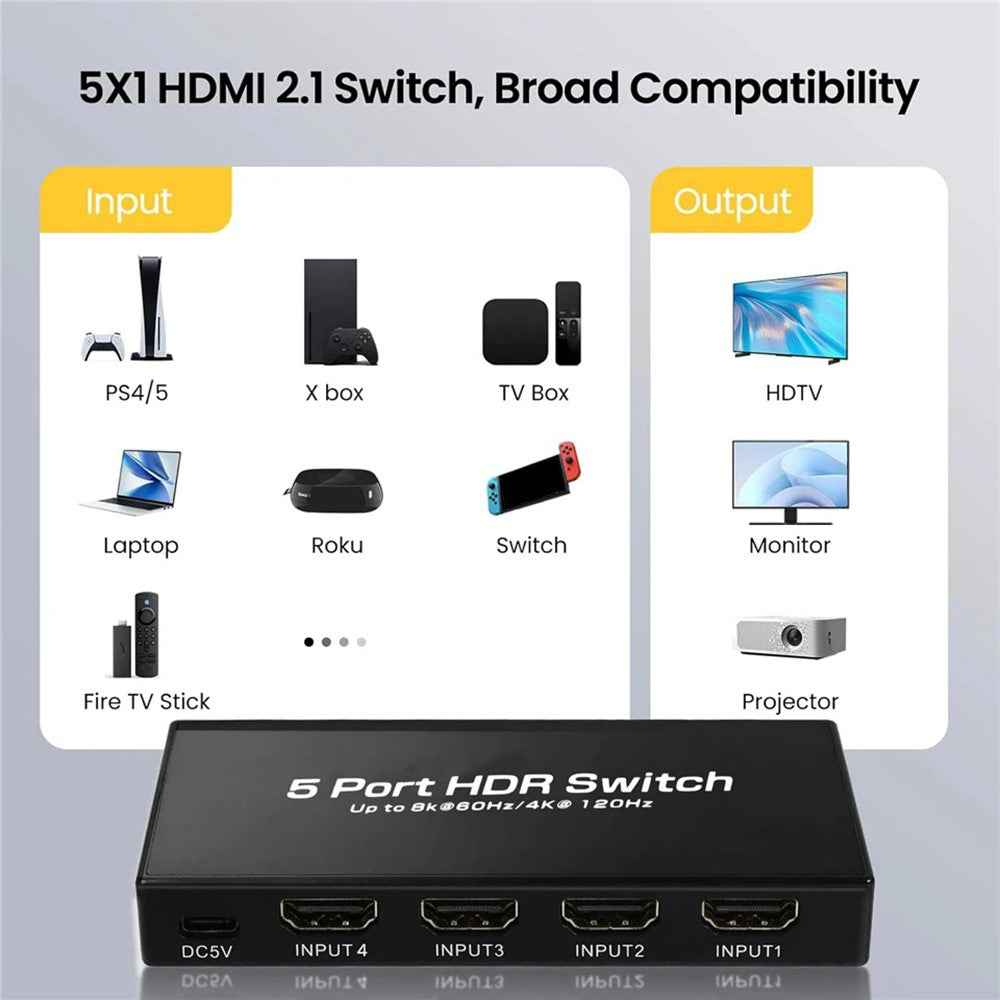 Q8-5 HDMI 2.1 5x1 Switch 8K 60Hz Gaming Video Switcher with Remote Control for Home Theater / Office - EU Plug