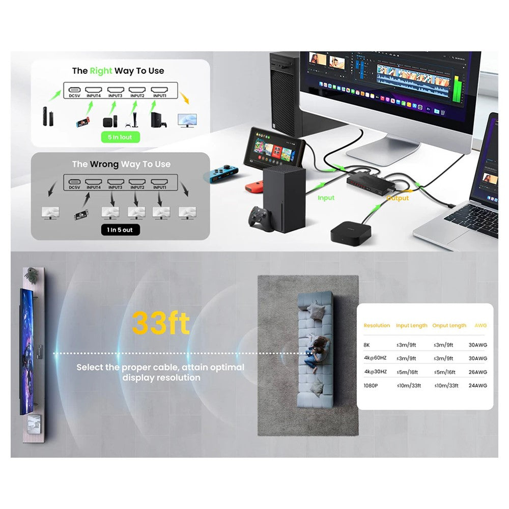 Q8-5-HDMI-2.1-5x1-Switch-8K-60Hz-Gaming-Video-Switcher-with-Remote-Control-for-Home-Theater-/-Office-EU-Plug