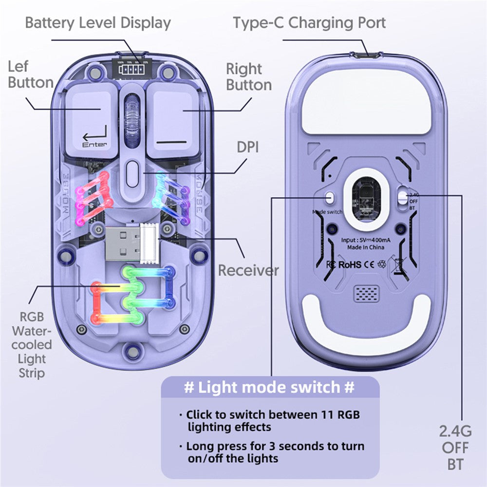Rechargeable-Computer-Mouse-Wireless-Dual-Mode-Mouse-for-Gaming-Office-Work-Purple